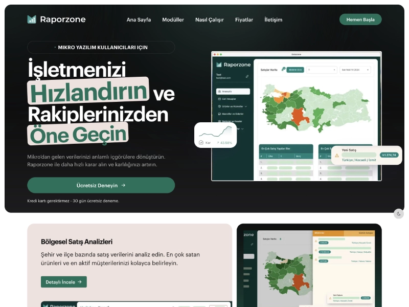 Raporzone.com